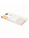 Matelas Essentiel bébé 70x140 cm – Candide