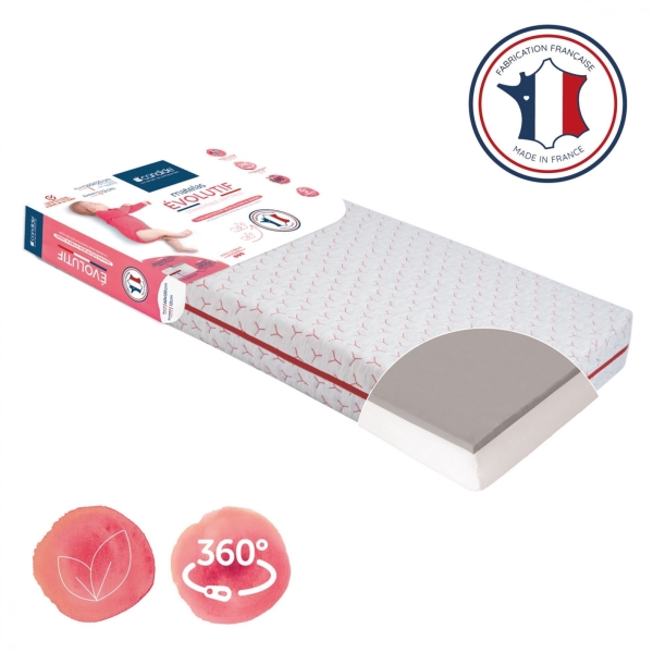 Bébé & Puériculture → Chambre de bébé → Matelas & literie → Matelas bébé