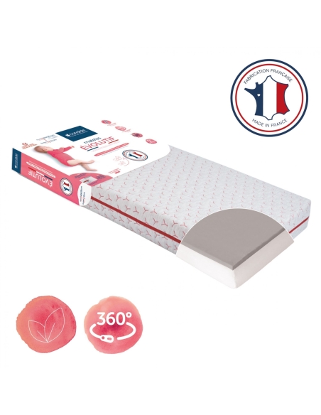 Bébé & Puériculture → Chambre de bébé → Matelas & literie → Matelas bébé
