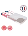 Bébé & Puériculture → Chambre de bébé → Matelas & literie → Matelas bébé