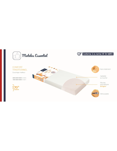 Bébé & Puériculture → Chambre de bébé → Matelas & literie → Matelas bébé